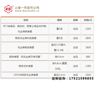 上海胸徽制作官网解析定制胸章的注意事项